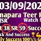Khanapara teer counter .